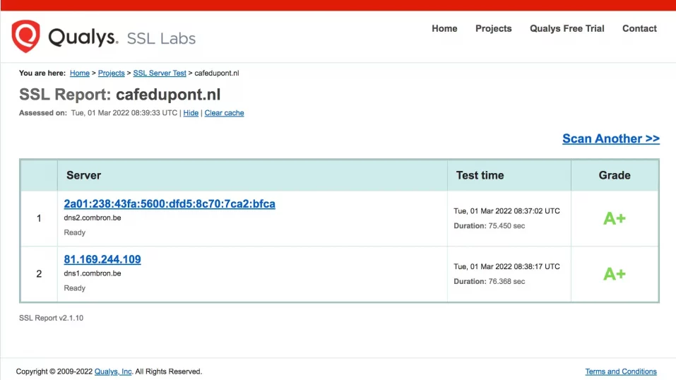 Schermafbeelding van de beveiligingstest op de website SSL Labs waar Café du Pont de hoogst haalbare score (A+) behaalt.